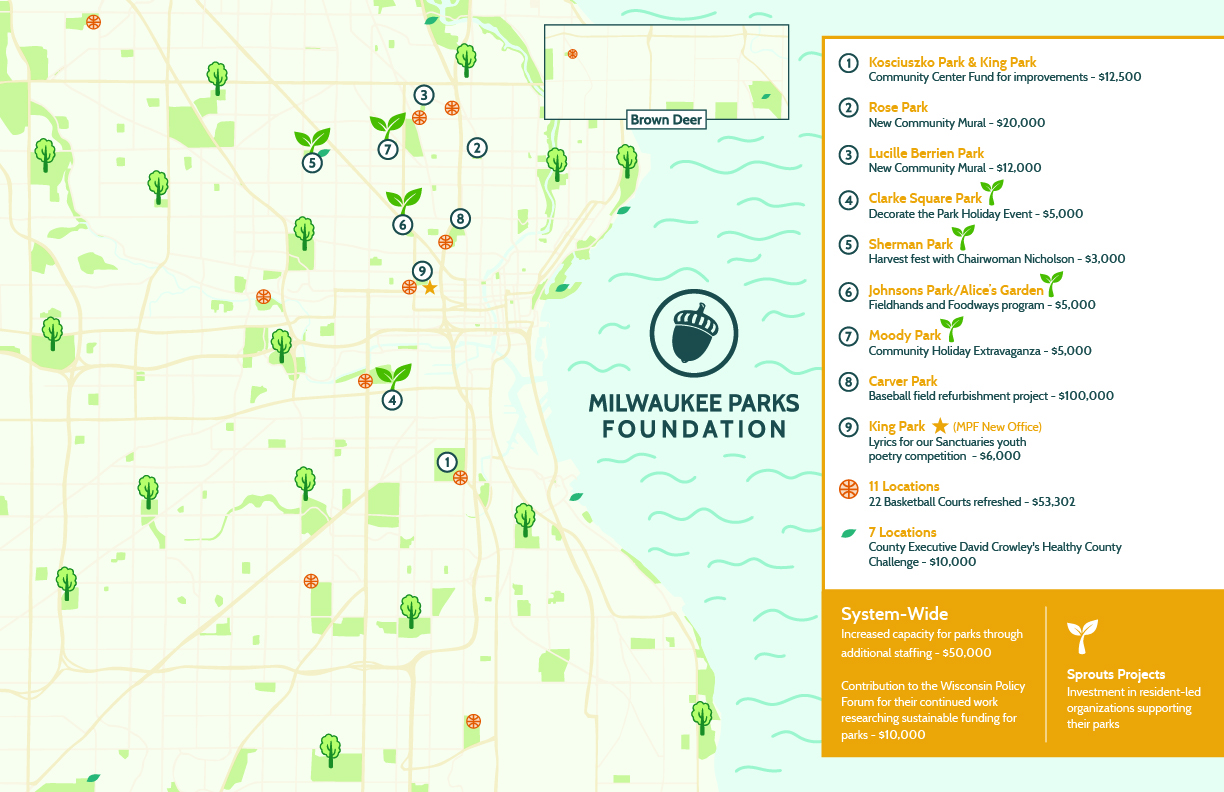 un mapa de los parques de Milwaukee con una clave que muestra diferentes proyectos en algunos de los parques